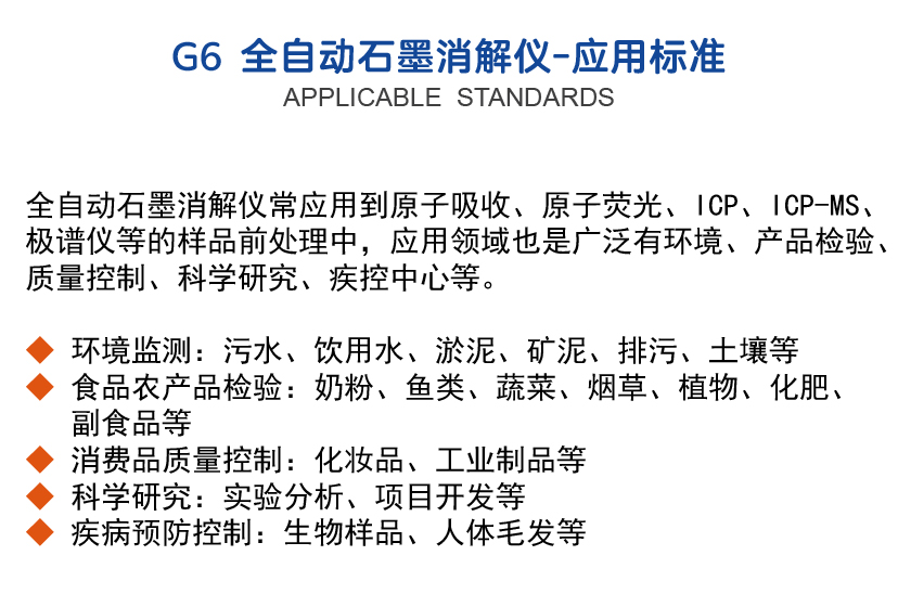G6全自动石墨消解仪应用领域