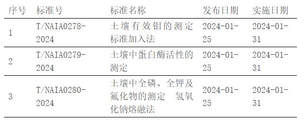 标准